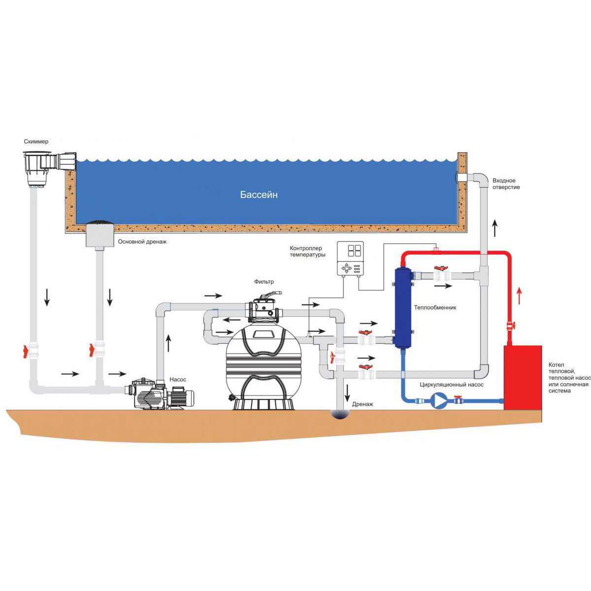 Теплообменник Aquaviva HE 40 кВт фото 4