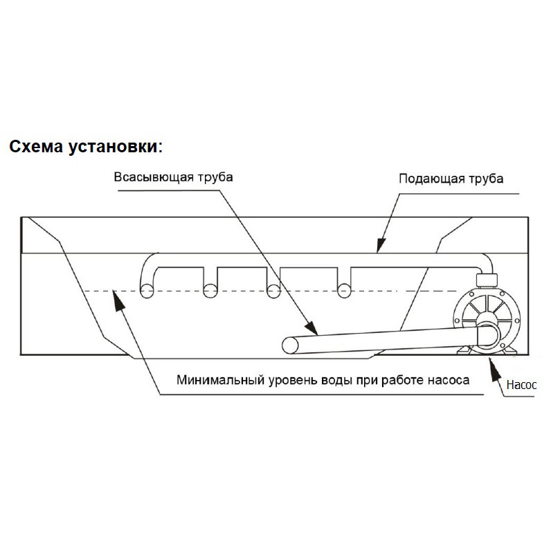 Насос AquaViva MD100M однофазный (MD100M) фото 4