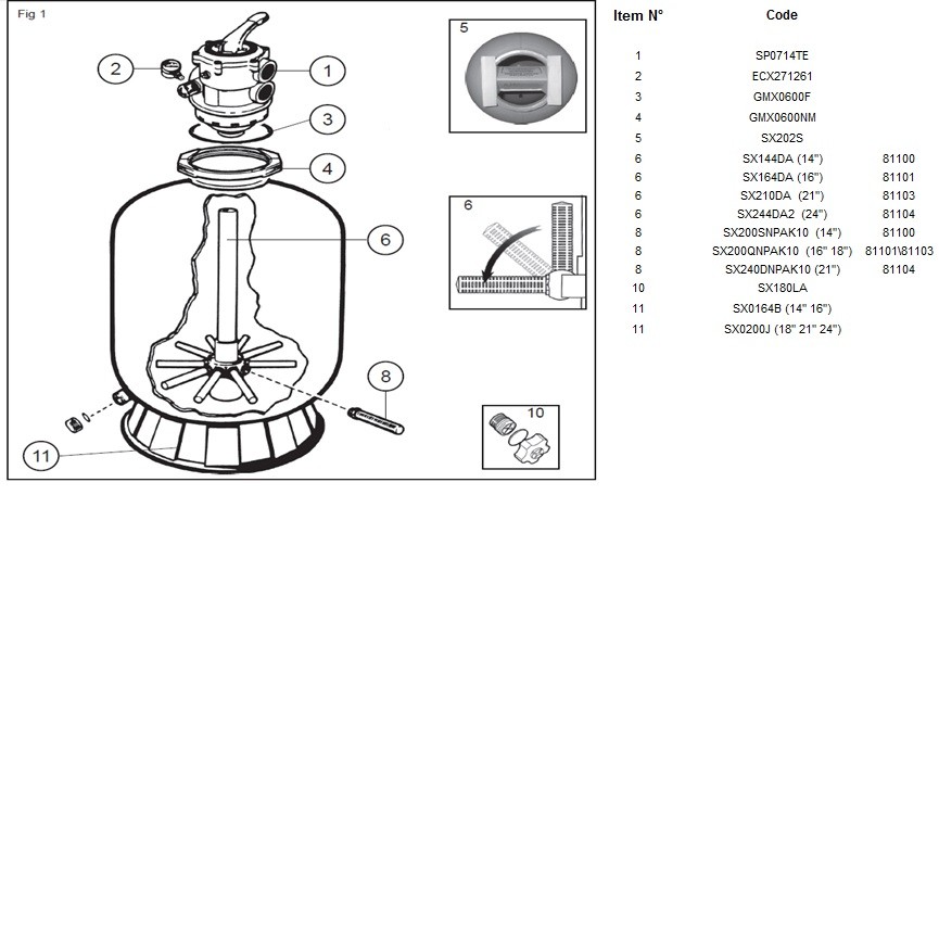 Фильтр Hayward PowerLine 81103 (D511) фото 4