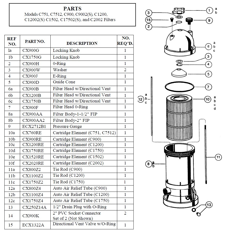 Фильтр картриджный Hayward Star Clear C751