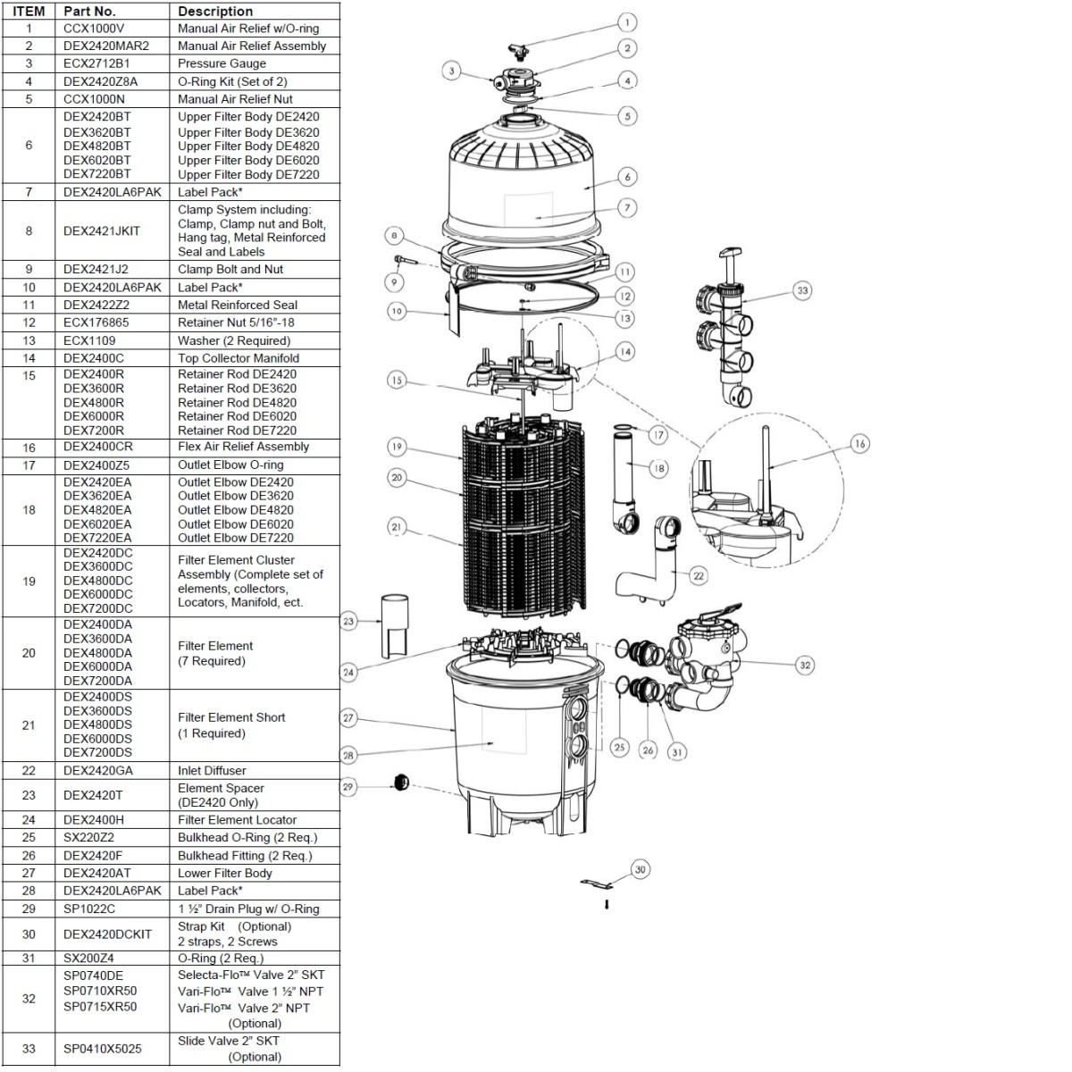Фильтр Hayward ProGrid DE6020 (D660)