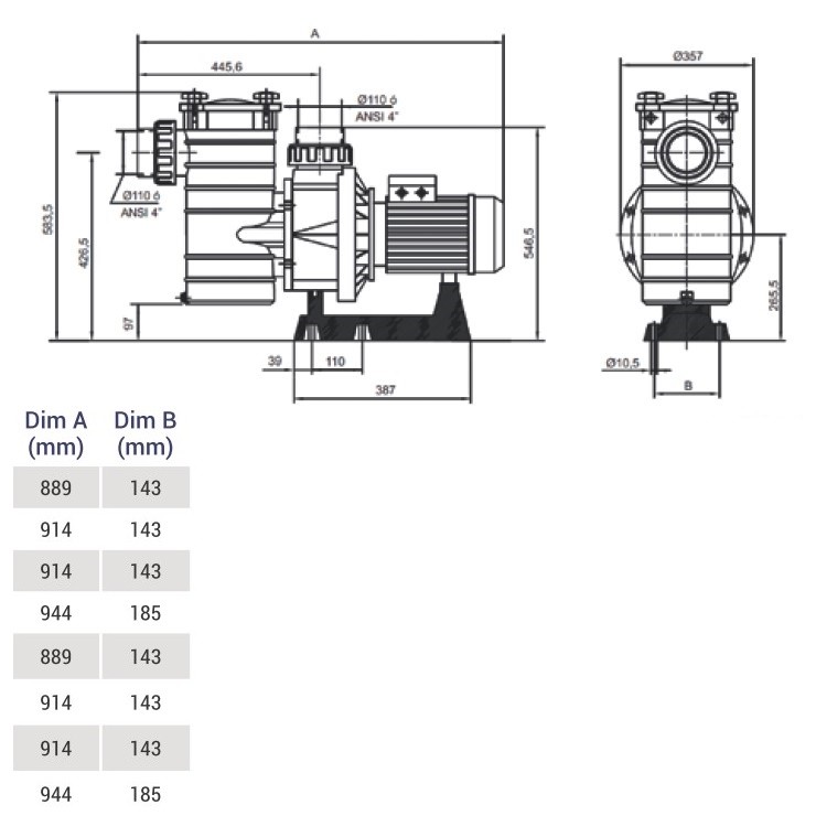 Насос Hayward HCP40753E (380V, 7,5HP) фото 3