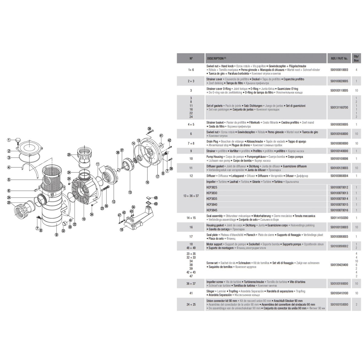 Насос Hayward HCP38303E (380V, 3HP) фото 6