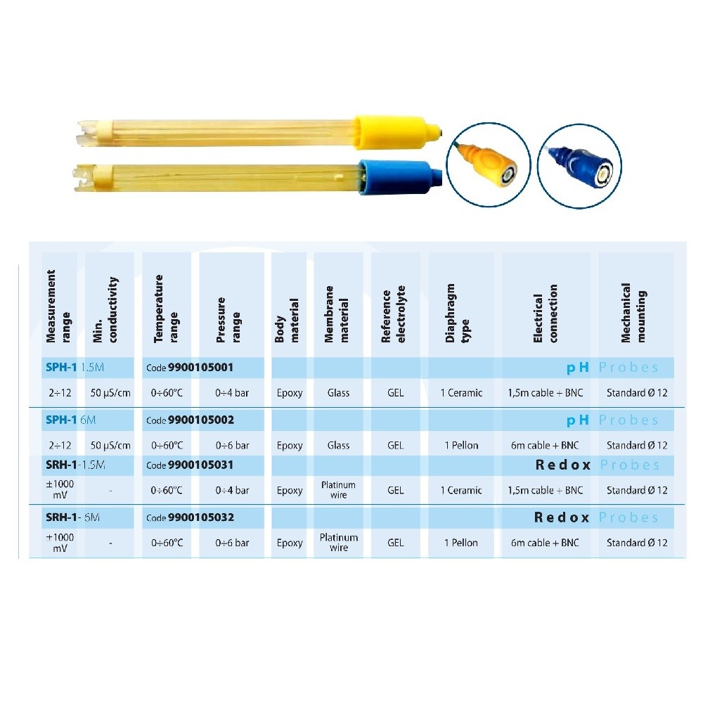 Комплект AquaViva для измерения Rx (Rx-Электрод, буферный растворв Rx 465 мВ) (9900102013) фото 2
