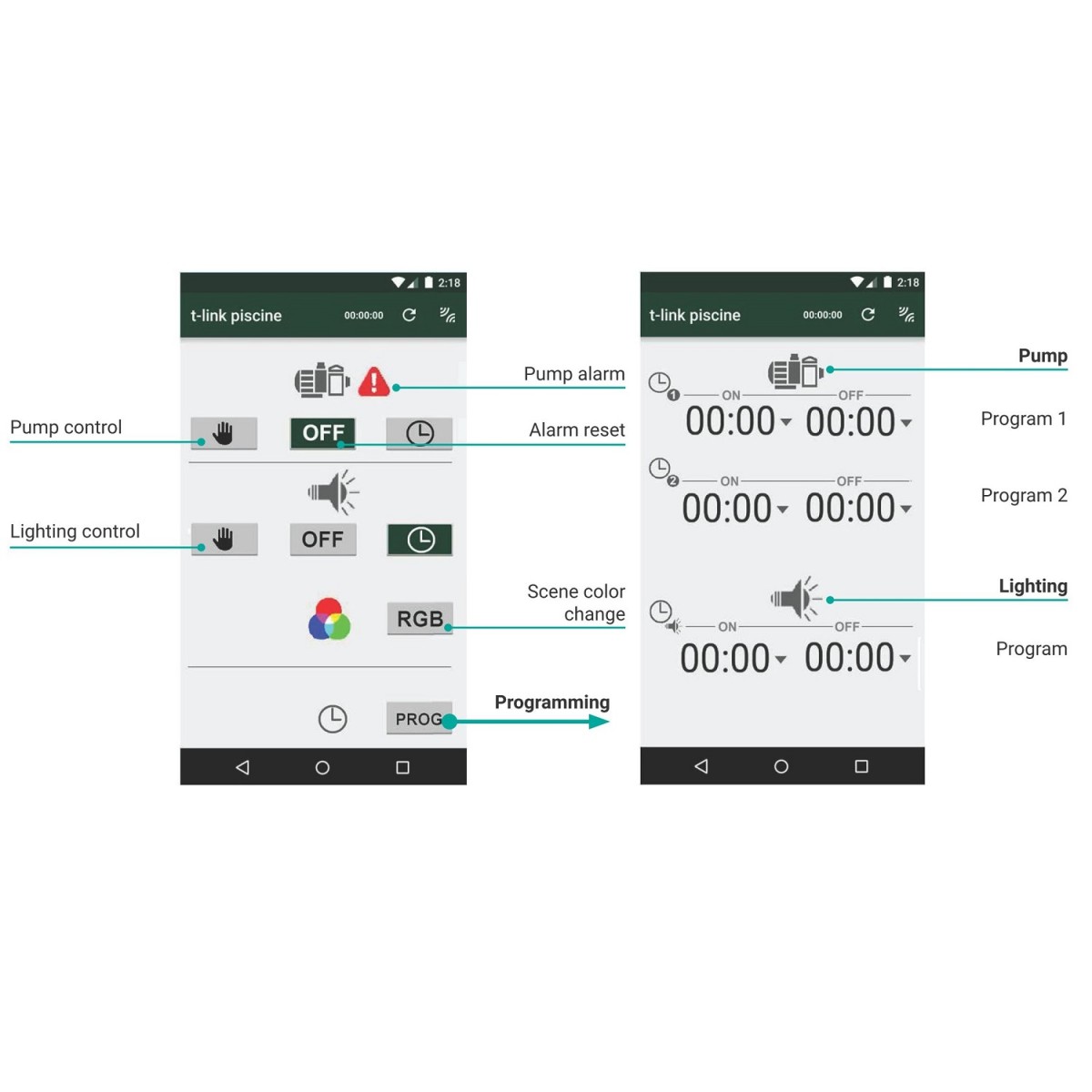 Универсальная панель управления Toscano TPM-POOL-B 10002585 (230В) Bluetooth фото 3