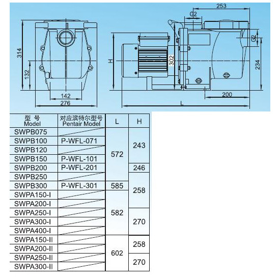 Насос AquaViva LX SWPA400T 33 м³/ч (4HP, 380В)