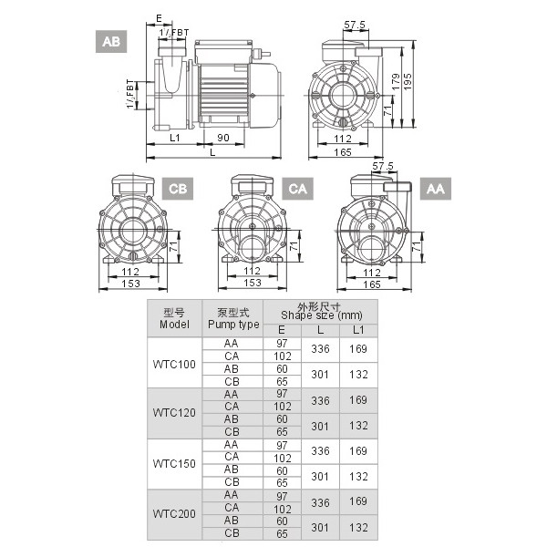 Насос AquaViva WTC150-CA 25 м3/ч (1.5HP, 220В) фото 5