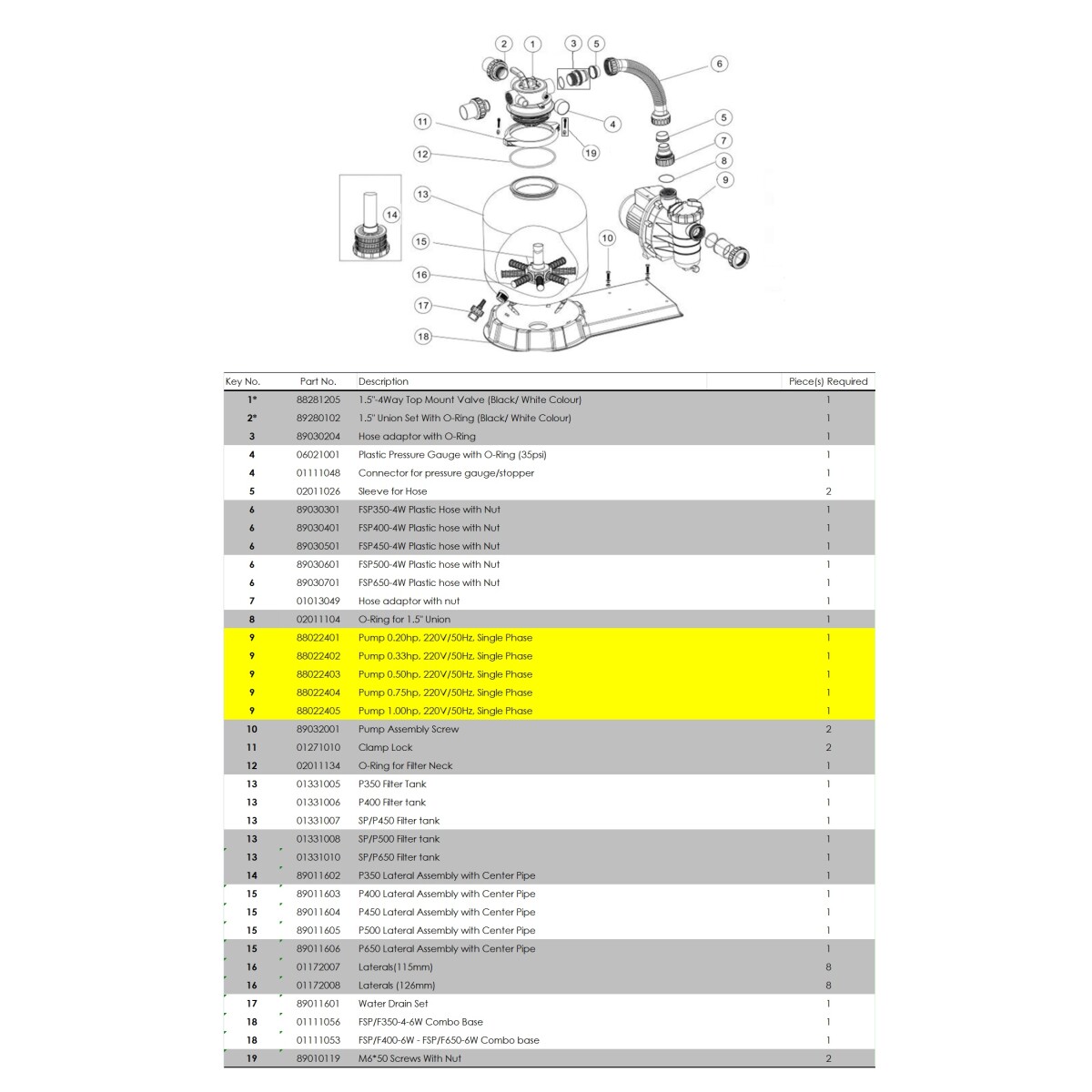 Фильтрационная установка Aquaviva FSP350 (4.32 м3/ч, D350) фото 5