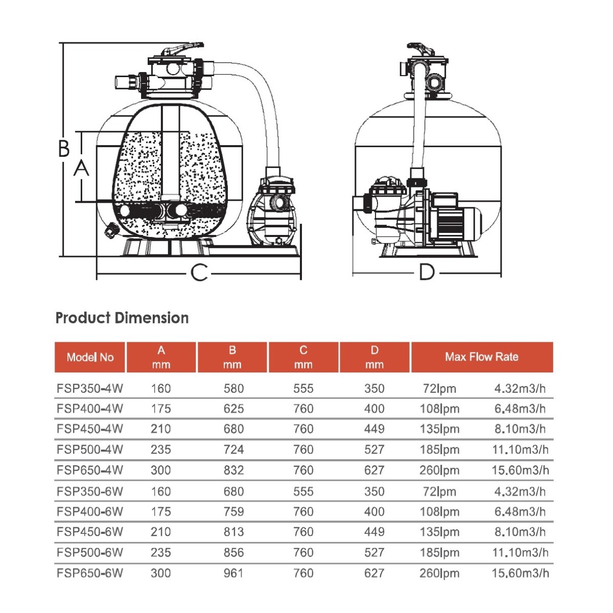 Фильтрационная установка Aquaviva FSP350 (4.32 м3/ч, D350) фото 3