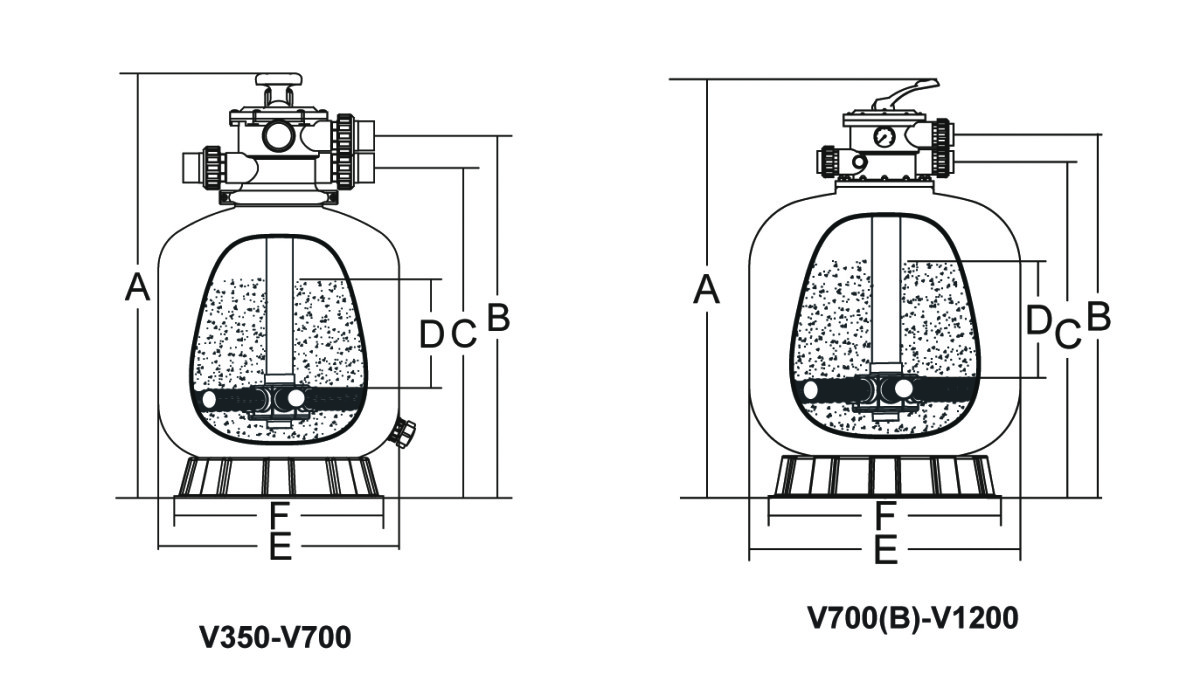 Фильтр Aquaviva V800